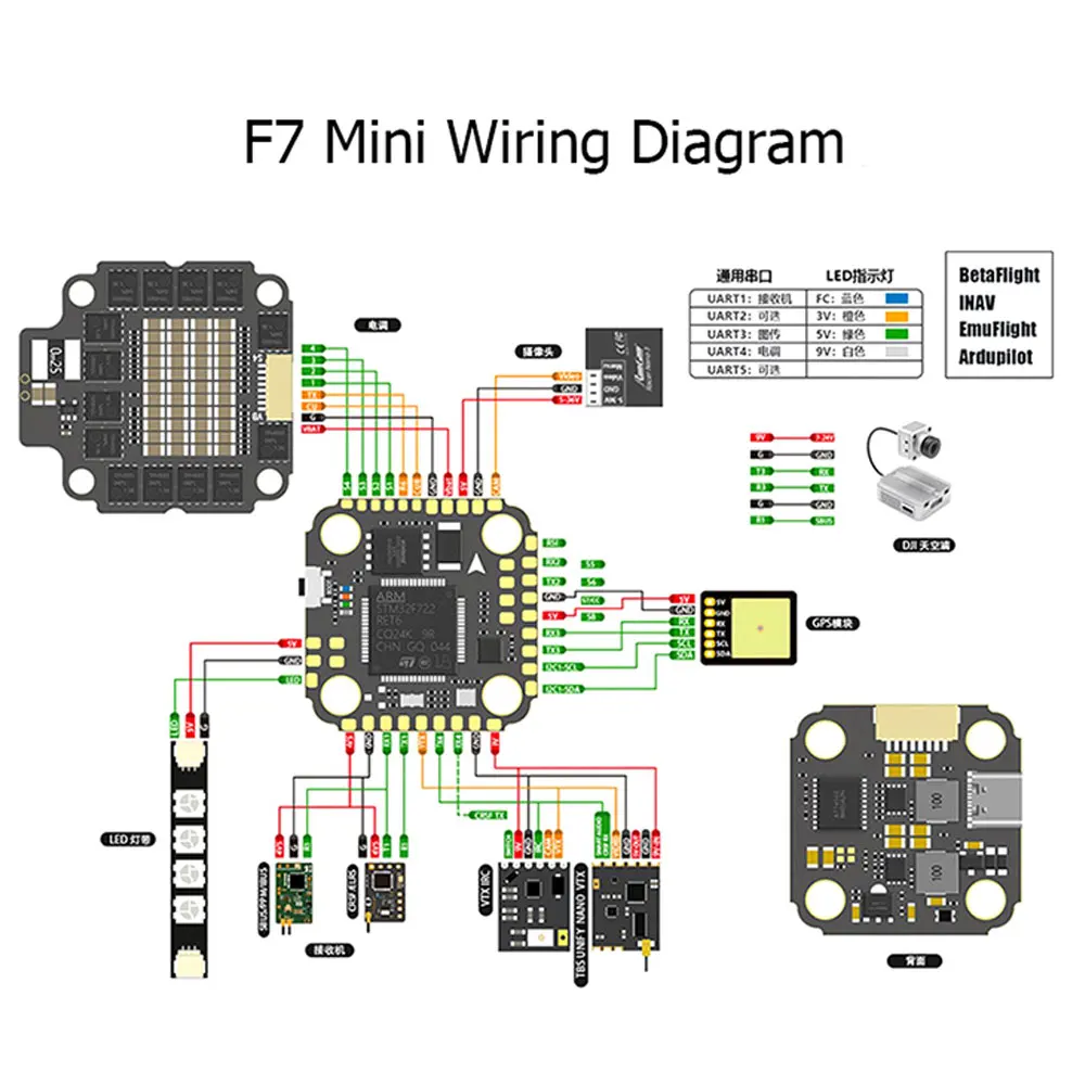 F7 미니 플라이트 컨트롤러 MPU6500 16MB 블 - Betaflight Fc F7 리뷰 및 가격