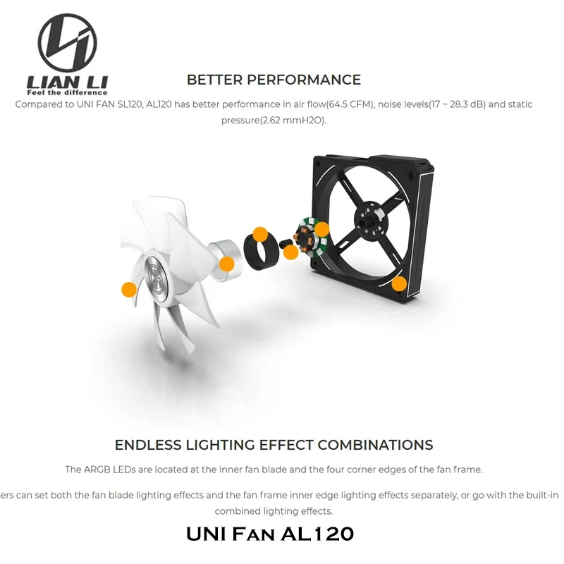Lian Li UNI 팬 AL120 ARGB 케이블리스 - Eachine Drone E010 리뷰 및 가격