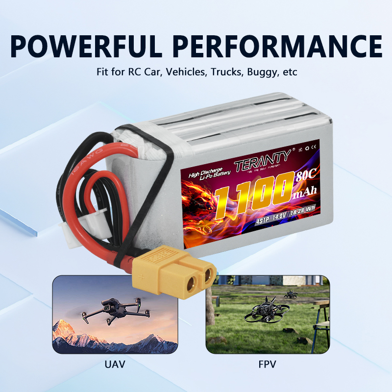TERANTY 4S 1100mAh 80C/160C RC - Drone Battery 4S 리뷰 및 가격
